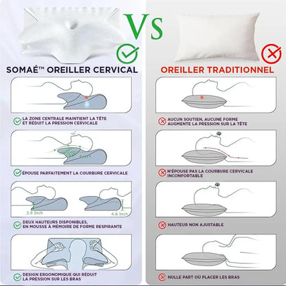 Somaé™ Oreiller Cervical